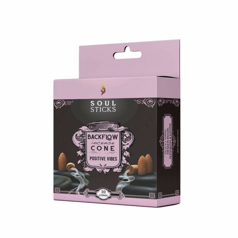 Positivebackflowcones